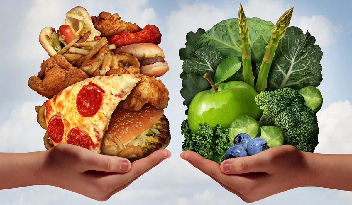 Prevent or Control Cardiovascular Disease